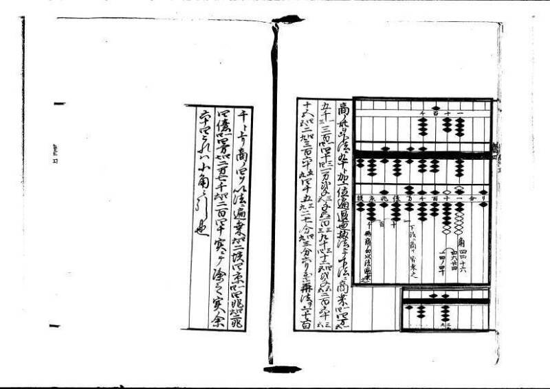 ちんかうき（寛永11年、岡本刊014） - ページ 84