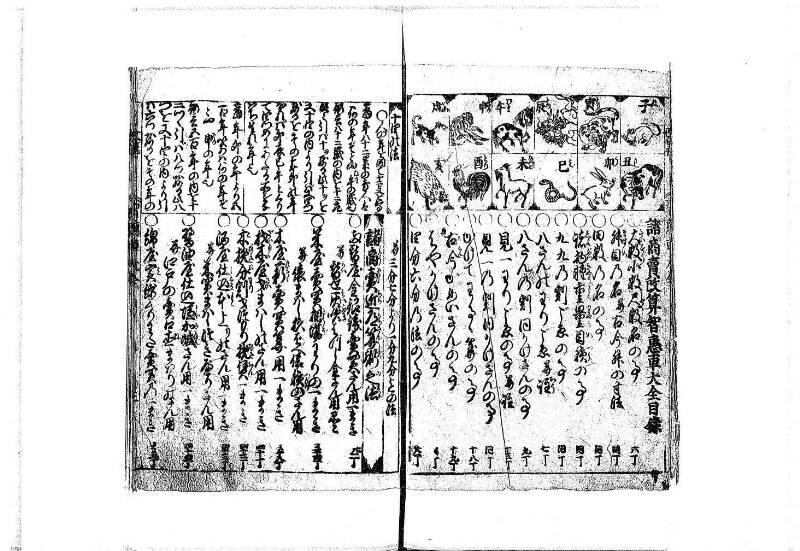 改算智恵車大全 正德元 岡本刊092 - ページ 5