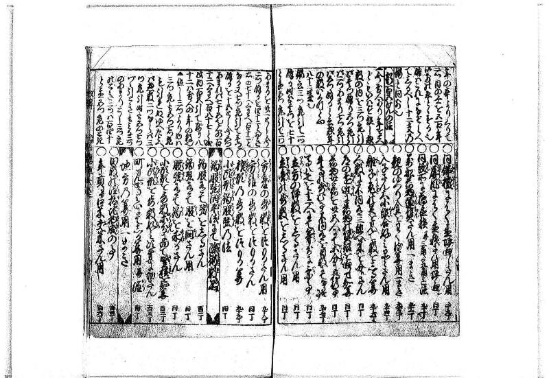 改算智恵車大全 正德元 岡本刊092 - ページ 7