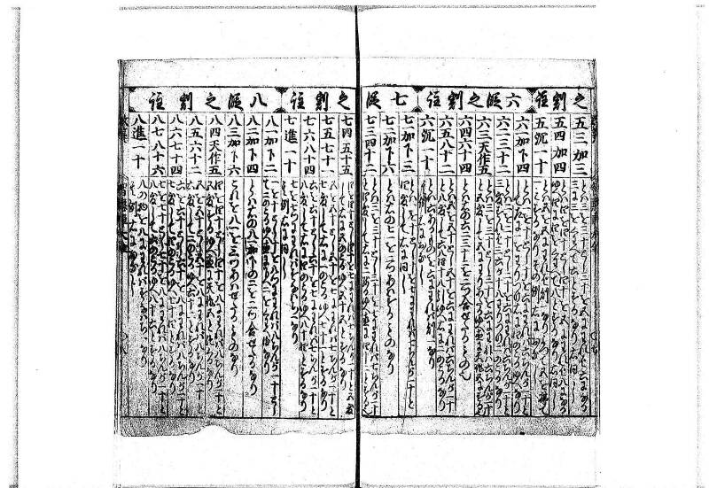 改算智恵車大全 正德元 岡本刊092 - ページ 10