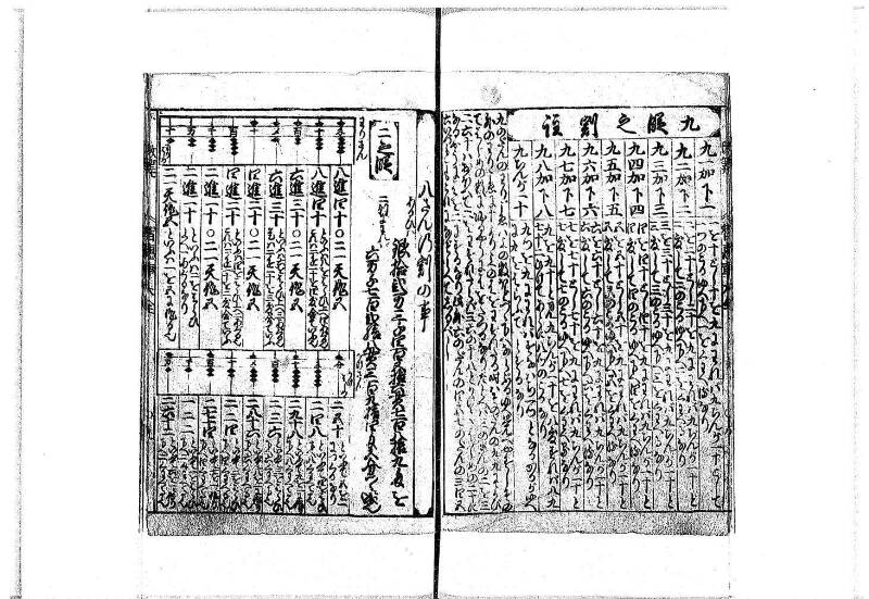 改算智恵車大全 正德元 岡本刊092 - ページ 11