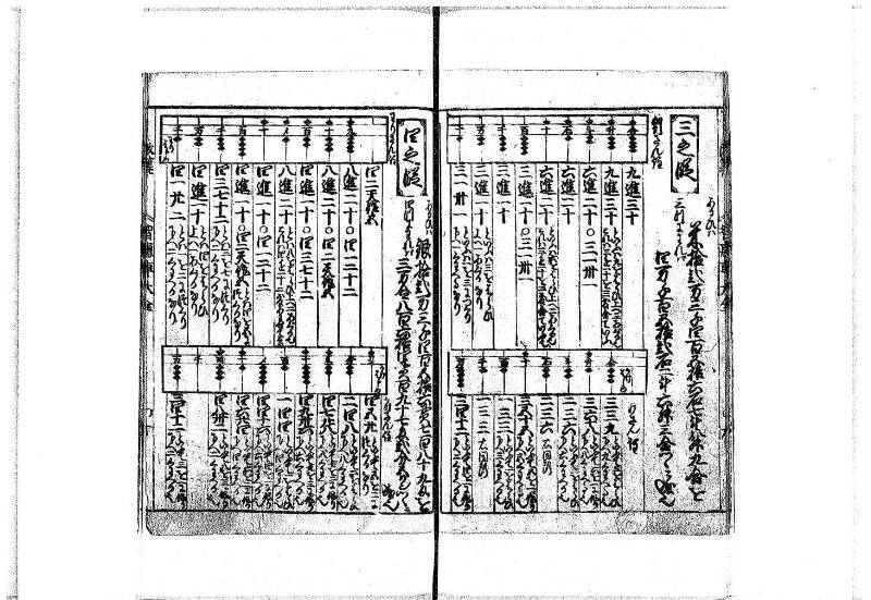 改算智恵車大全 正德元 岡本刊092 - ページ 12