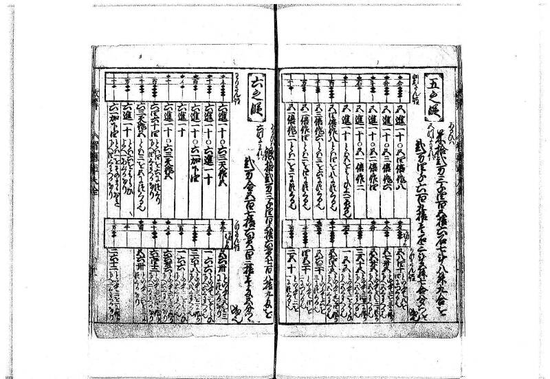 改算智恵車大全 正德元 岡本刊092 - ページ 13