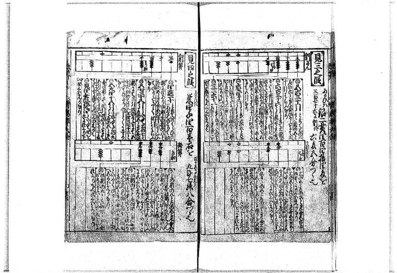 改算智恵車大全 正德元 岡本刊092 - ページ 17
