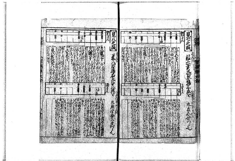 改算智恵車大全 正德元 岡本刊092 - ページ 19