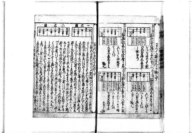 改算智恵車大全 正德元 岡本刊092 - ページ 21