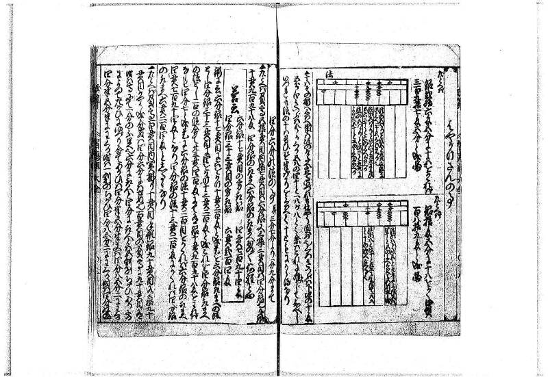 改算智恵車大全 正德元 岡本刊092 - ページ 22