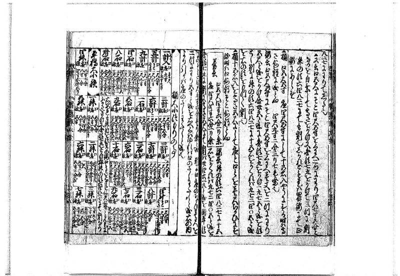 改算智恵車大全 正德元 岡本刊092 - ページ 55