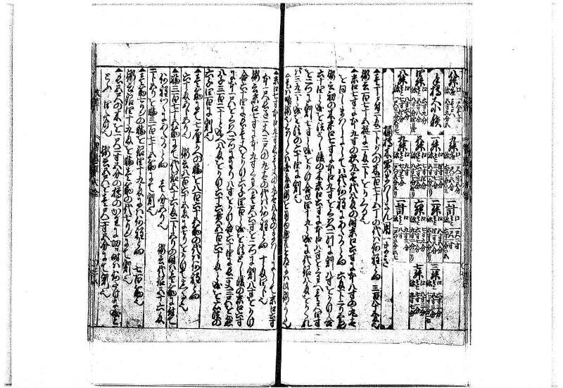 改算智恵車大全 正德元 岡本刊092 - ページ 56