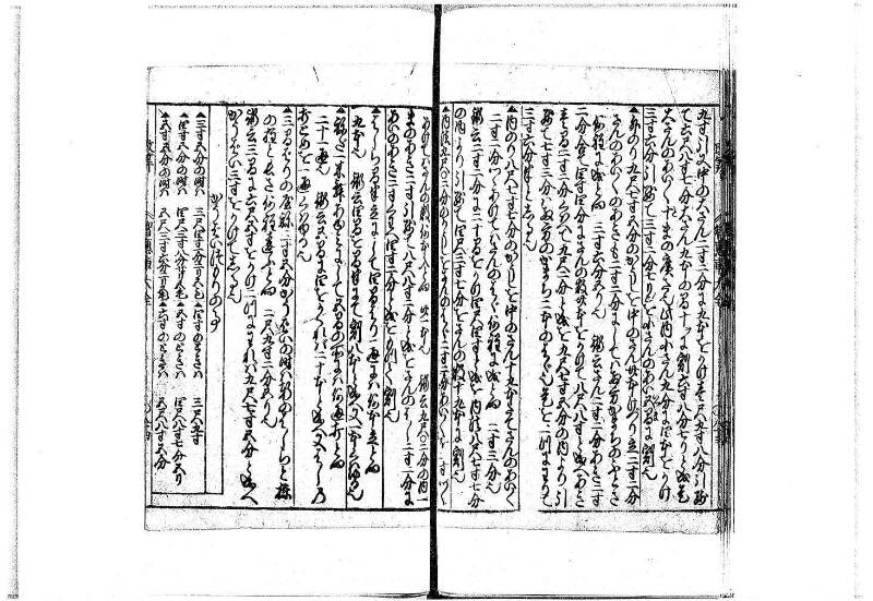 改算智恵車大全 正德元 岡本刊092 - ページ 64