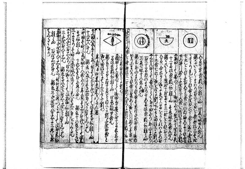 改算智恵車大全 正德元 岡本刊092 - ページ 86