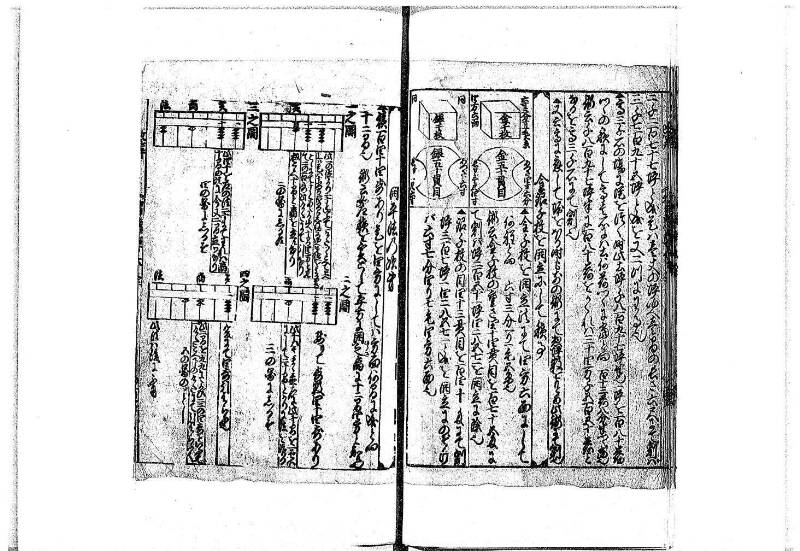 改算智恵車大全 正德元 岡本刊092 - ページ 91