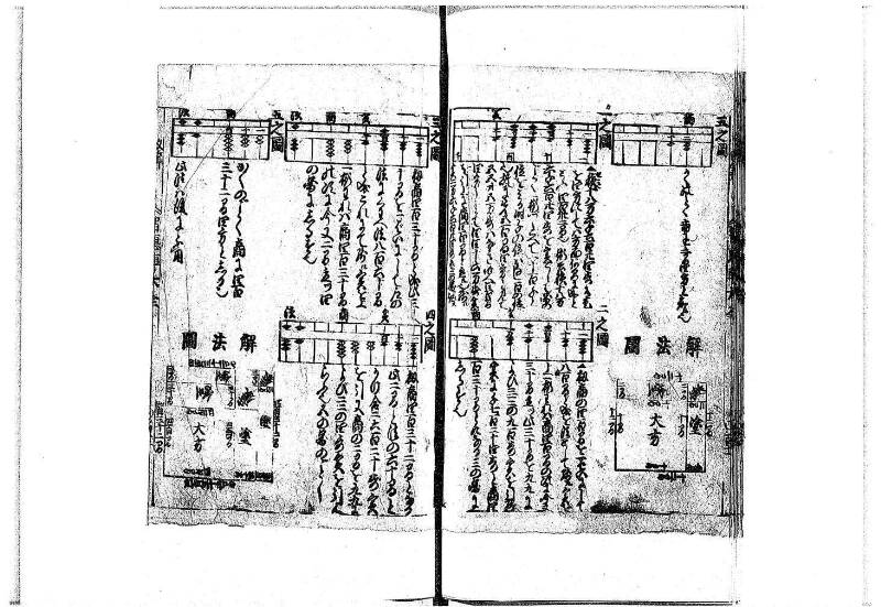 改算智恵車大全 正德元 岡本刊092 - ページ 92