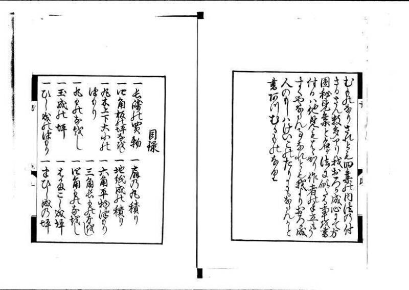 方円秘見集 写本 岡本刊033 - ページ 3