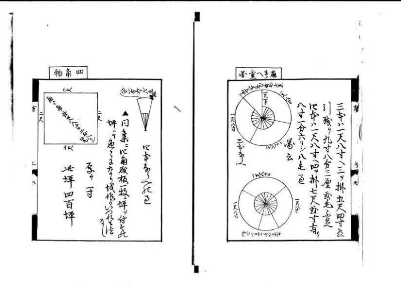 方円秘見集 写本 岡本刊033 - ページ 8