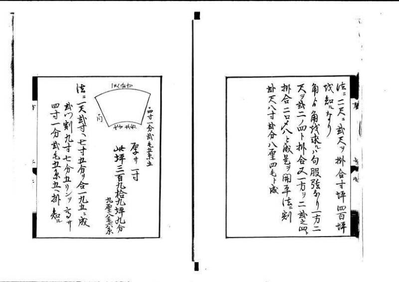 方円秘見集 写本 岡本刊033 - ページ 9