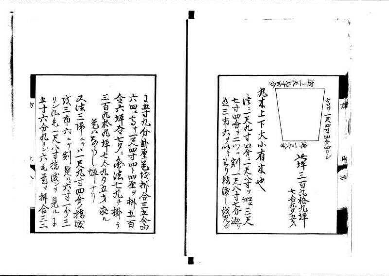 方円秘見集 写本 岡本刊033 - ページ 10