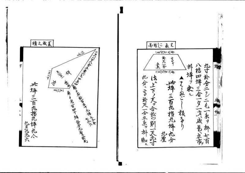 方円秘見集 写本 岡本刊033 - ページ 14