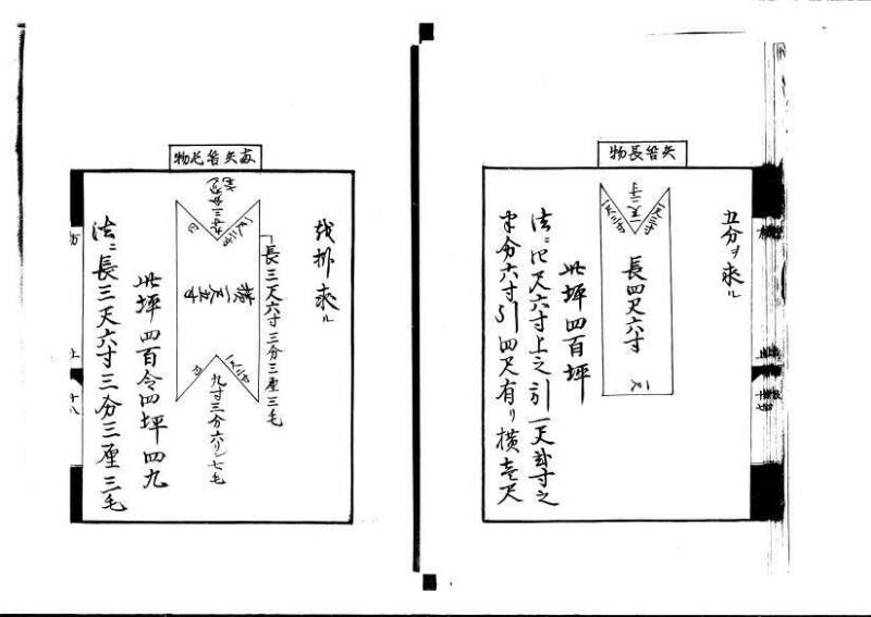 方円秘見集 写本 岡本刊033 - ページ 20