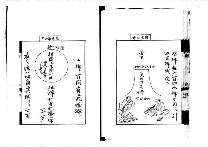 方円秘見集 写本 岡本刊033 - ページ 23