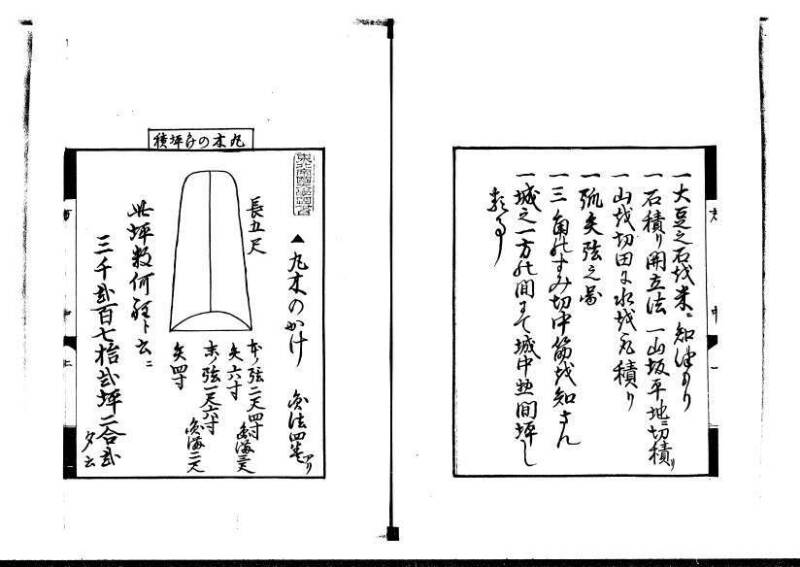 方円秘見集 写本 岡本刊033 - ページ 33