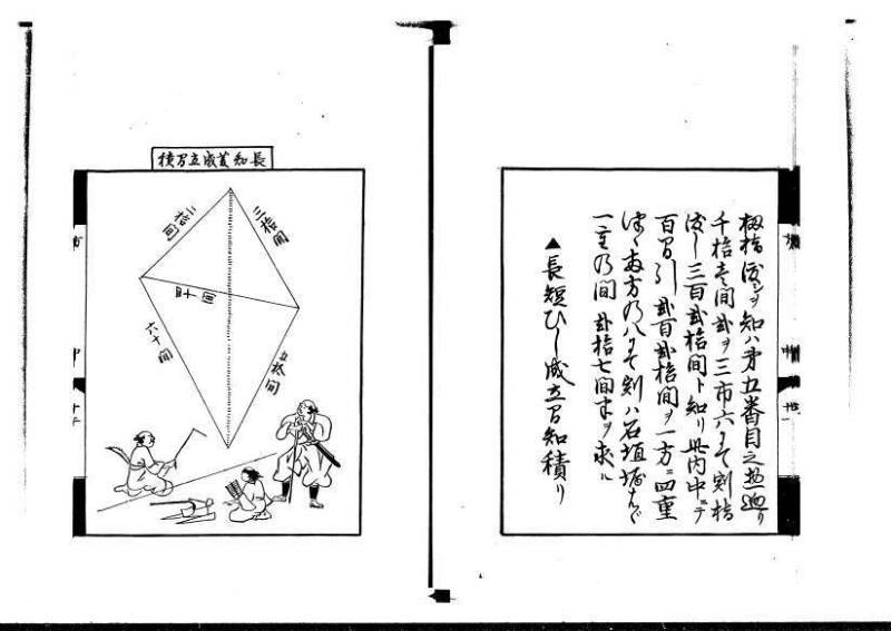 方円秘見集 写本 岡本刊033 - ページ 43