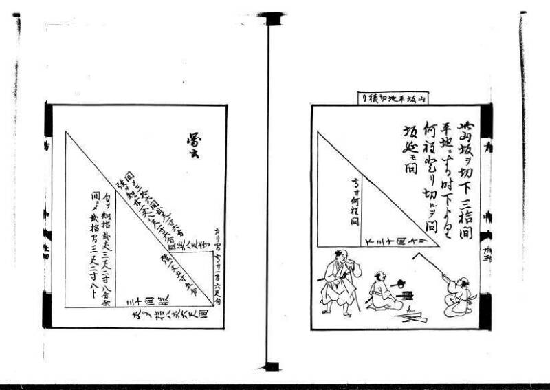 方円秘見集 写本 岡本刊033 - ページ 55