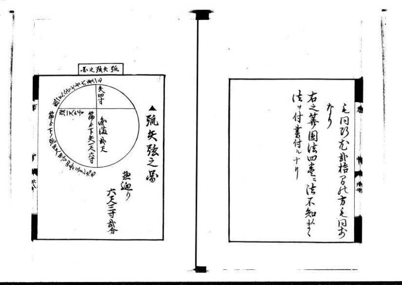 方円秘見集 写本 岡本刊033 - ページ 59