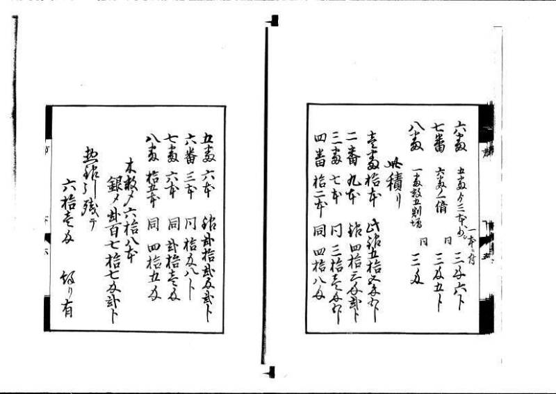 方円秘見集 写本 岡本刊033 - ページ 78