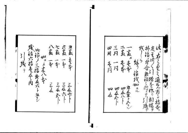 方円秘見集 写本 岡本刊033 - ページ 79