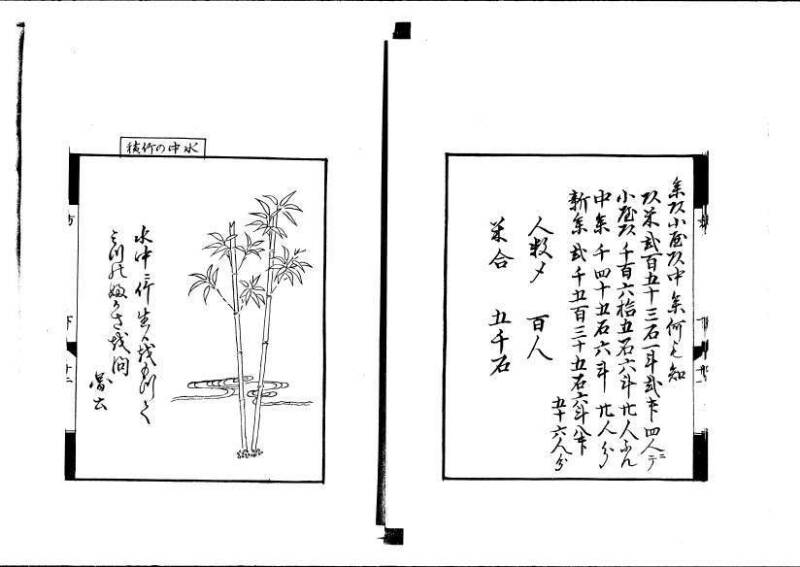 方円秘見集 写本 岡本刊033 - ページ 84