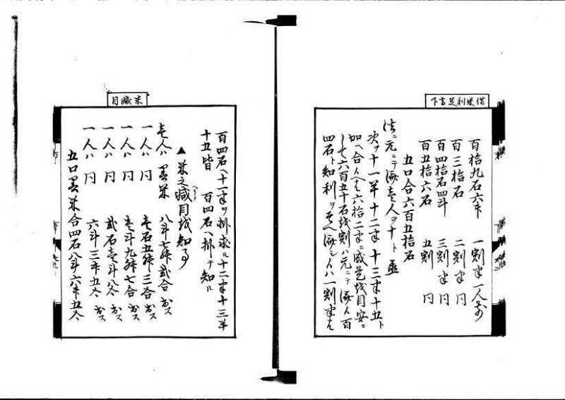 方円秘見集 写本 岡本刊033 - ページ 95