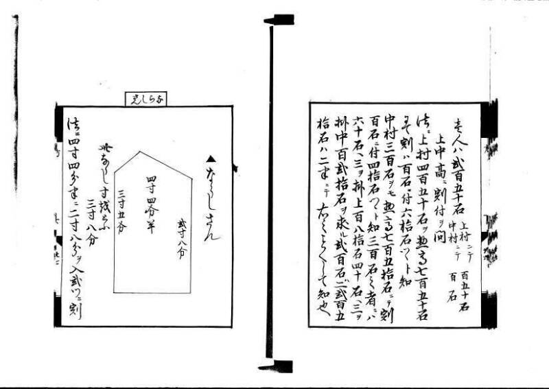 方円秘見集 写本 岡本刊033 - ページ 99