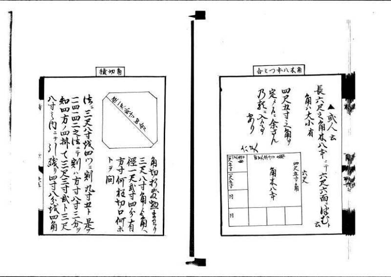 方円秘見集 写本 岡本刊033 - ページ 104