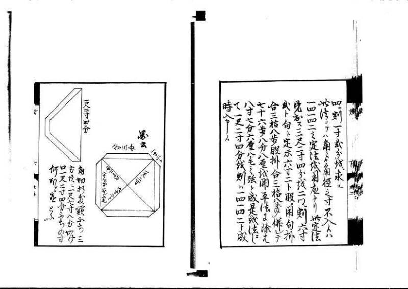 方円秘見集 写本 岡本刊033 - ページ 105