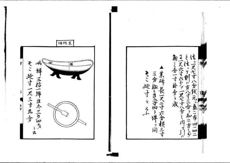 方円秘見集 写本 岡本刊033 - ページ 106