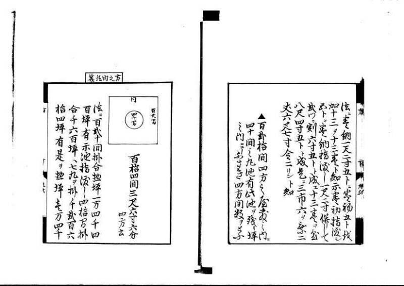 方円秘見集 写本 岡本刊033 - ページ 108