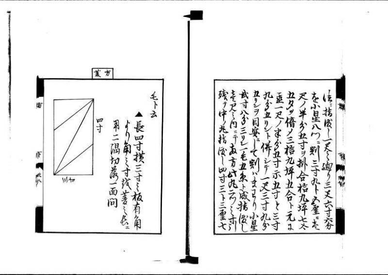 方円秘見集 写本 岡本刊033 - ページ 110