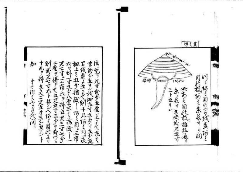 方円秘見集 写本 岡本刊033 - ページ 116