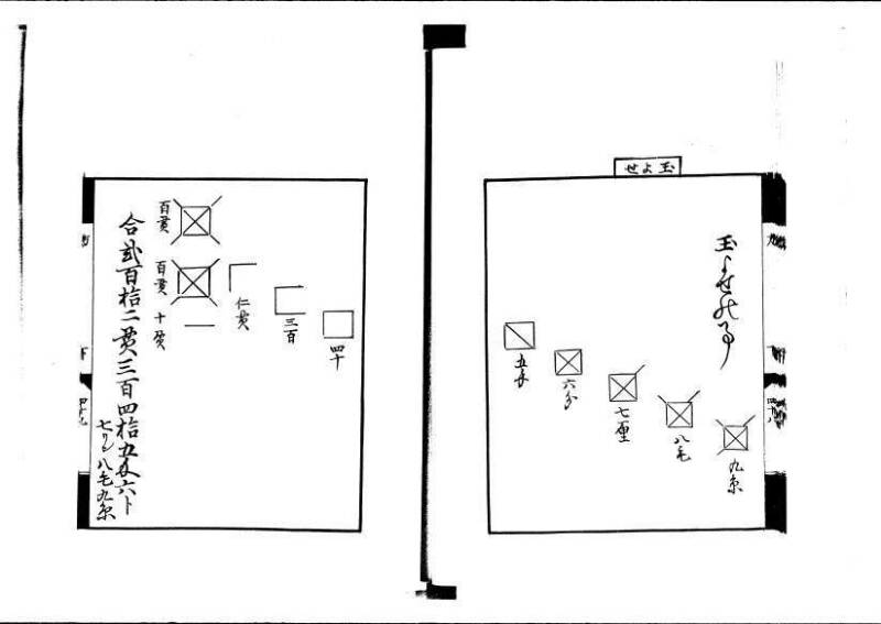 方円秘見集 写本 岡本刊033 - ページ 121