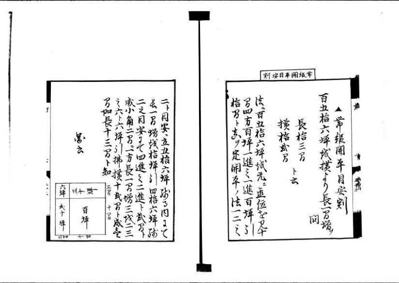 方円秘見集 写本 岡本刊033 - ページ 125