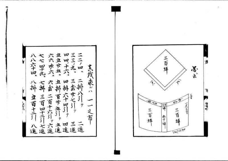方円秘見集 写本 岡本刊033 - ページ 127