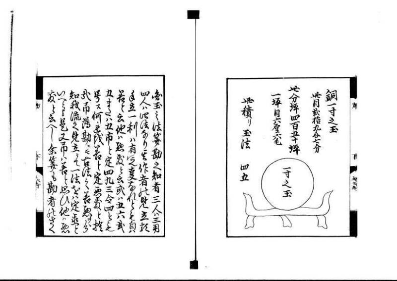 方円秘見集 写本 岡本刊033 - ページ 132