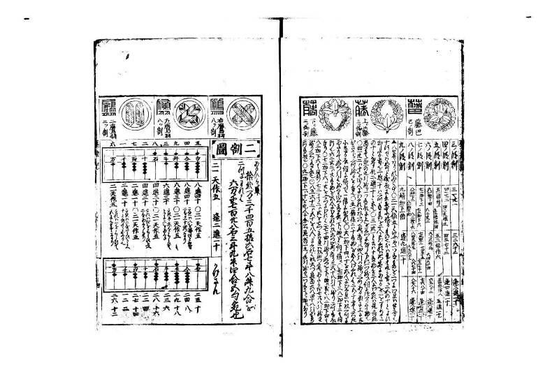 萬寳塵劫記大全 正德四 岡本刊095 - ページ 4