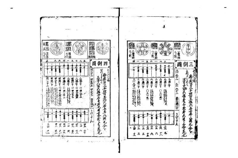 萬寳塵劫記大全 正德四 岡本刊095 - ページ 5
