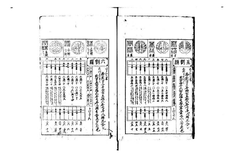 萬寳塵劫記大全 正德四 岡本刊095 - ページ 6