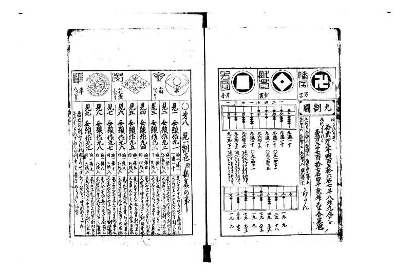 萬寳塵劫記大全 正德四 岡本刊095 - ページ 8