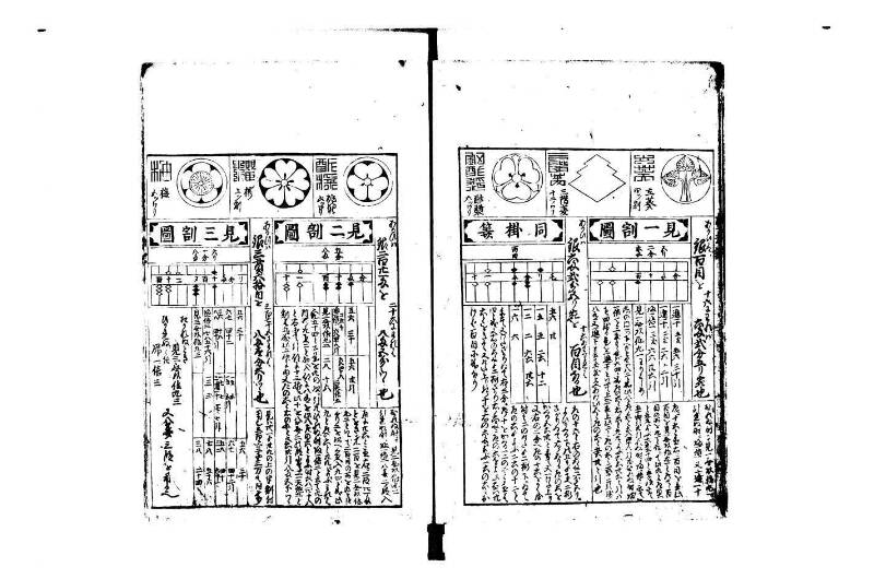 萬寳塵劫記大全 正德四 岡本刊095 - ページ 9