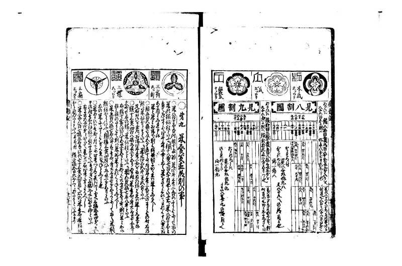 萬寳塵劫記大全 正德四 岡本刊095 - ページ 11