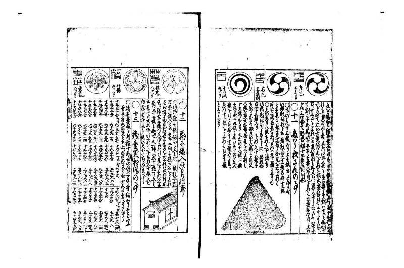 萬寳塵劫記大全 正德四 岡本刊095 - ページ 13